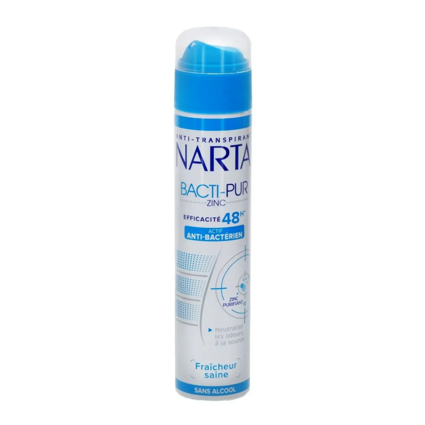 Déodorant parfumant anti-bactérie